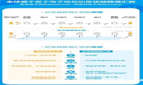 探索未来：全面解析区块链金融培训项目