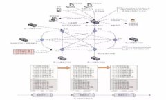 : 重构区块链金融世界：技术革新与实践路径