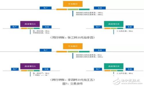 Tokenim 的官方网站地址是 [https://tokenim.io](https://tokenim.io)。您可以通过访问这个地址来获取有关 Tokenim 项目的最新信息、团队介绍、技术细节以及其他相关内容。如果您有其他问题或者需要更具体的信息，请随时告诉我！