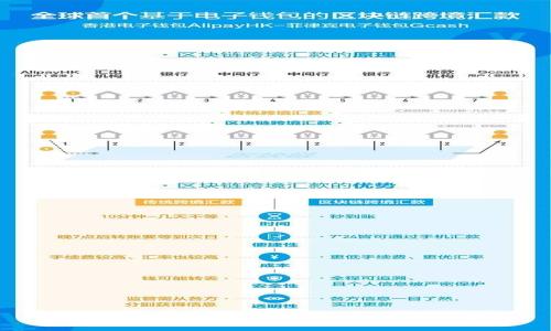 “畅享区块链世界：Joy游戏的未来与机遇”