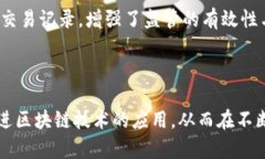 区块链技术如何重塑银行与金融市场的未来区块