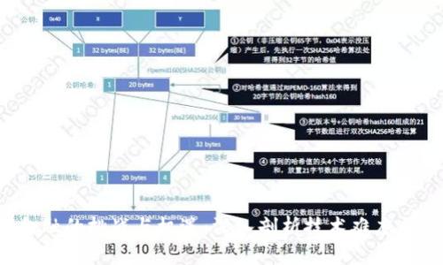  区块链金融的挑战与机遇：深入剖析技术难度与发展前景