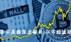 区块链金融退市原因深度解析：从市场波动到政