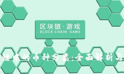 金融区块链中的币种分类：全面解析与未来展望