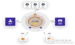探索未来金融：区块链金融平台链金网的全面解