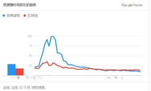 破解现代金融的密码：区块链如何改变价格机制
