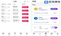 金融区块链的未来：创新、挑战与机遇