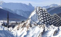 国际金融科技与区块链：未来金融的变革力量