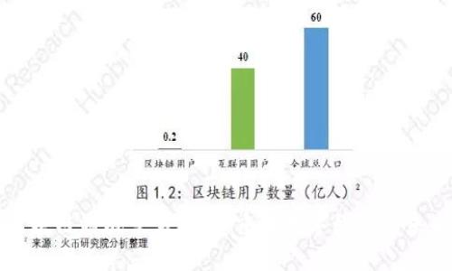 区块链游戏交易机制：重塑数字娱乐的未来