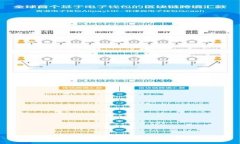 区块链金融：颠覆传统银行的未来之路