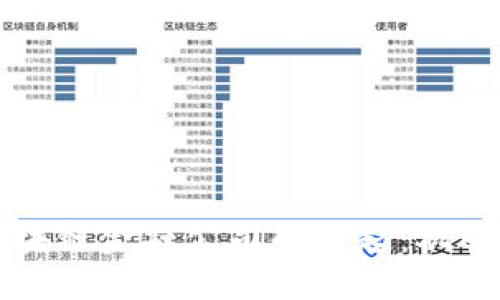 成都区块链金融公司的崛起：机遇与挑战