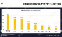 如何在区块链游戏中实现零投入：新的玩法与策