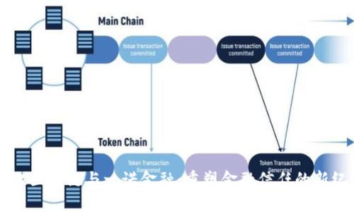 布比区块链与一诺金融：重塑金融信任的新纪元
