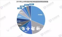 区块链游戏搬砖玩法全解析：掌握技巧轻松盈利