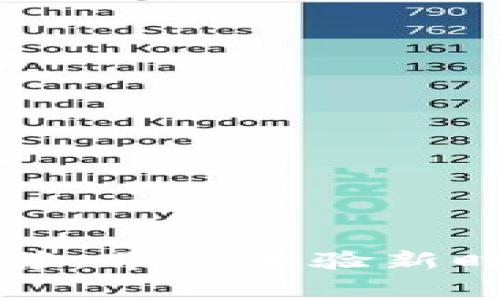 区块链消费类游戏推荐：带你体验新时代的游戏乐趣与收益