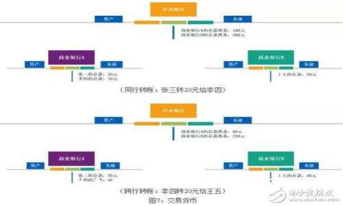 腾讯区块链游戏的未来：探索区块链与游戏结合的无限可能