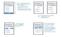 金融区块链是指将区块链技术应用于金融行业，