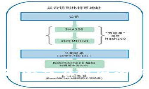 探索区块链游戏在韩国的兴起与未来