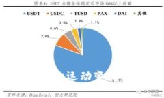 区块链健康游戏：让运动变得更有趣与有价值