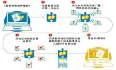  链上革命：探索区块链游戏的未来与潜力