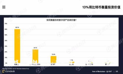 游戏区块链运营：未来游戏的颠覆性变革