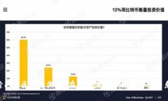 探索Fish区块链游戏：在数字海洋中捕获财富与乐