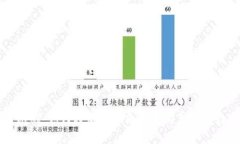 区块链游戏：如何将虚拟玩乐转变为真实的数字