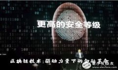 区块链技术：驱动力量下的金融革命