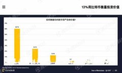 印尼区块链游戏: 数字时代的娱乐新趋势