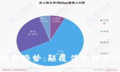 区块链金融新姿势：颠覆传统投资的未来趋势