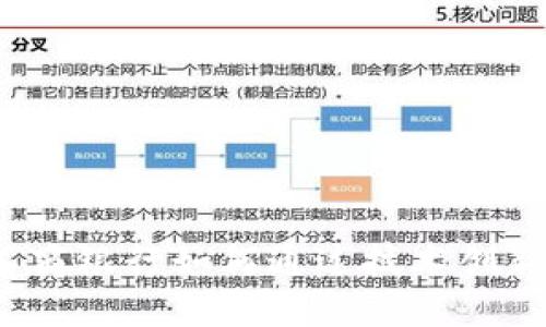 区块链金融：工商银行如何通过技术创新重塑金融未来