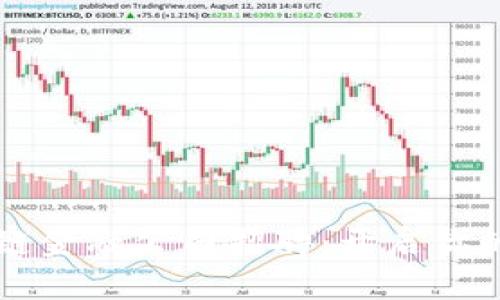 中关村区块链金融公司招聘：开启你的职业新篇章