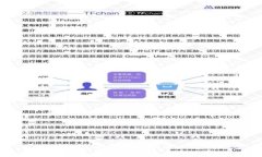区块链手游：数字时代的全新游戏平台