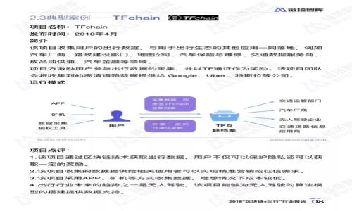 区块链手游：数字时代的全新游戏平台