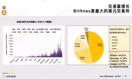 关于“tokenim需要更新吗？”这个问题，可以从多个角度进行解读和探讨。首先，我们需要明确tokenim的含义。Tokenim通常是与区块链技术、加密货币和代币经济相关的一个术语。它可以指代一个特定的代币项目或其相关的技术框架。在这一背景下，我们将探讨tokenim是否需要更新的问题，以及这个过程可能涉及的各个方面。

首先，需要考虑代币项目的更新需求。许多代币或区块链项目在生命周期的不同阶段可能会面临功能扩展、技术升级或市场需求变化等各种情况。这些因素都可能促使项目团队考虑更新tokenim。

技术升级的必要性

随着技术的快速发展，区块链领域的新技术层出不穷。这意味着现有的代币项目需要不断地吸收新技术，以维持其竞争优势。例如，新兴的共识机制、智能合约的增强版，或者更高效的交易处理方式，都可能促使项目进行更新。

如果一个代币项目在技术上没有得到相应的更新和改善，可能会导致其落后于竞争对手，进而在市场中失去份额。因此，持续的技术升级是极为重要的。

市场需求变化的影响

加密货币市场的需求是非常动态的，用户的需求和偏好也在不断变化。例如，随着去中心化金融（DeFi）和非同质化代币（NFT）等新概念的崛起，很多代币项目需要重新评估自己的价值主张和市场定位，以更好地满足用户的需求。

在这种情况下，如果tokenim没有及时更新，可能会导致市场对其的关注度下降，最终影响其价值和流通性。因此，项目方需要定期审视市场动向，并对tokenim进行必要的调整和更新。

合规性与安全性

另一个需要考虑的因素是合规性和安全性。随着全球对加密货币和区块链技术的监管日益严格，很多项目需要对其代币的合规性进行重新审视。如果在法规上没有更新，这可能导致项目面临法律风险。

此外，安全性也是tokenim更新的重要方面。随着黑客攻击事件的频繁发生，很多代币项目需要持续进行安全检查和更新，以防范潜在风险。因此，定期更新tokenim也涉及到安全性审查和合规性考量。

用户反馈和社区参与

许多成功的代币项目都非常重视用户的反馈与意见。通过社区的参与和反馈，项目团队可以识别出潜在的改进方向并及时更新tokenim。例如，某个功能可能并没有得到用户的广泛认可，或者某项技术存在空间。在这种情况下，项目方应该积极采纳社区的建议。

与社区的互动不仅能够加强用户粘性，还能够带来新的想法和灵感，从而推动tokenim的更新和改进。因此，重视用户反馈是一种有效的策略。

未来的展望

综上所述，tokenim的更新并不是一个可有可无的过程，而是一个长期且持续的任务。随着市场环境、技术进步和用户需求的变化，只有不断进行更新与，才能保证代币项目的长期健康发展。

在此背景下，项目方需要建立一个良好的反馈机制，及时回应市场和用户的需求，进行必要的更新。同时，确保团队在技术、合规和安全等方面都具备足够的能力，以便应对未来的各种挑战。

结论

总而言之，tokenim的更新是必要的，其重要性体现在多个方面。无论是技术升级、市场需求变化、合规性、安全性，还是用户反馈，都是促使tokenim进行更新的重要因素。因此，项目方应高度重视tokenim的持续更新，以保持其市场竞争力。

### 可能相关的问题

1. **如何判断一个tokenim是否需要更新？**
2. **更新tokenim的最佳实践是什么？**
3. **不更新tokenim可能面临哪些风险？**
4. **社区反馈在tokenim更新中的作用是什么？** 

如果您有兴趣，我可以详细为每个问题进行探讨。