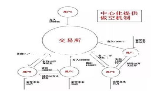 引言

区块链技术在供应链金融中的应用正在引起越来越多的关注。区块链以其独特的去中心化特性和数据不可篡改的优势，为传统供应链金融带来了创新的解决方案。本文将深入探讨区块链技术在供应链金融中的具体应用，包括其优势、挑战、实际案例以及未来的发展趋势。

探索区块链技术在供应链金融中的重要应用与发展趋势