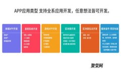 全面解析：中国区块链金融的应用与挑战
