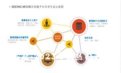 区块链游戏的崛起：2023年最热门的区块链游戏推