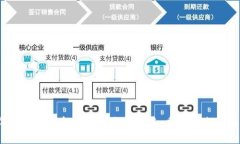 2023年度区块链金融科技十大排名：重塑未来金融