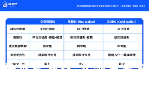 “金融领域区块链专利榜：开创未来金融的新格局”
