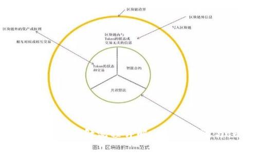 : 通过Tokenim映射流程详解：时间、步骤与注意事项