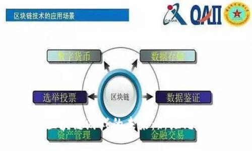 腾讯区块链游戏的未来：新纪元的到来