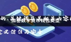 请注意: 此响应将提供一个简要的、关键词及其相