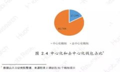 颠覆传统：供应链区块链金融链的崛起与未来展