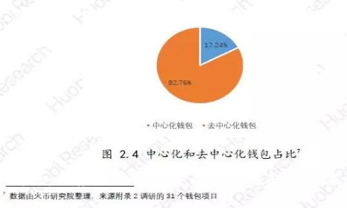 颠覆传统：供应链区块链金融链的崛起与未来展望