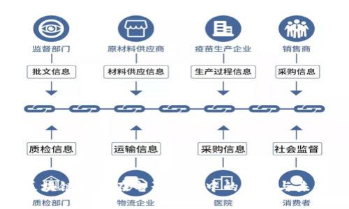探索区块链技术在电子游戏中的应用与未来展望