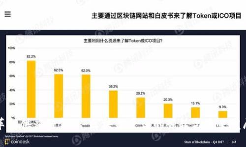 革新供应链金融：区块链平台的崛起与未来发展