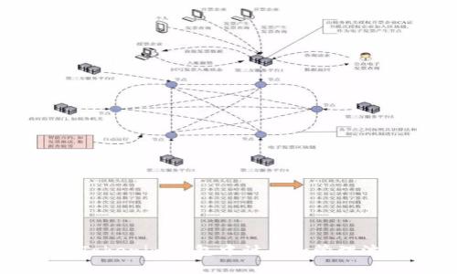 : 如何在Tokenim钱包中计算和管理波场矿工费