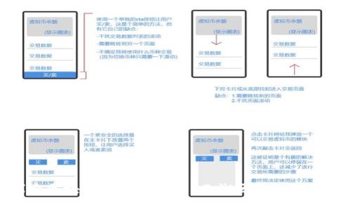 探索区块链金融的未来：西湖区的创新之路