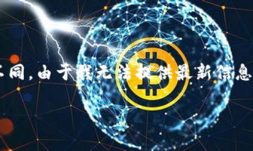 Tokenim 是一个数字资产和区块链技术相关的平台，具体定位和功能可能会因不同的项目而有所不同。由于我无法提供最新信息，如果你想了解 Tokenim 的最新动态或者其具体服务，可以查阅官方资料或相关社区、论坛的信息。

如果你有更具体的问题或想了解的内容，请告诉我，我很乐意帮助你！